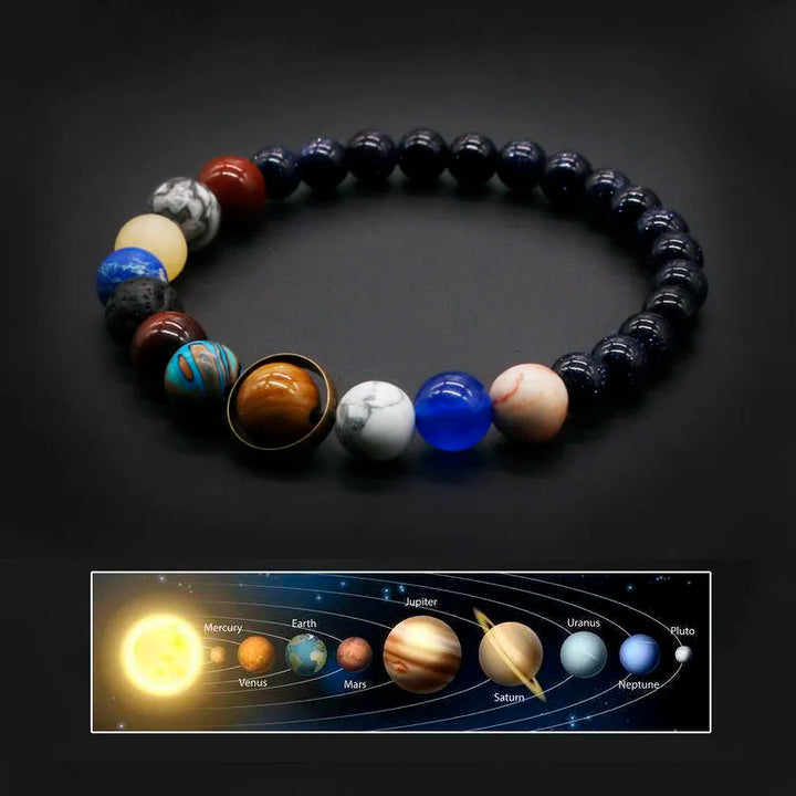 Celeste Solar System Bracelet